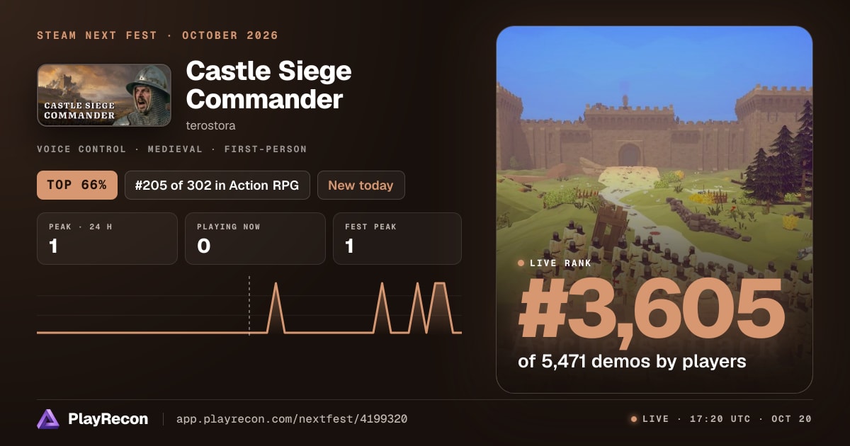 Castle Siege Commander im Steam Next Fest