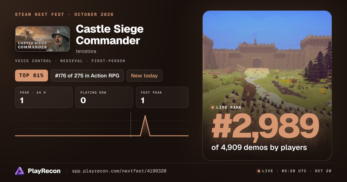 Castle Siege Commander allo Steam Next Fest