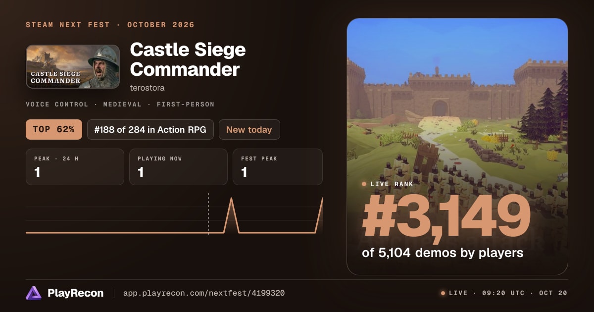 Castle Siege Commander en el Steam Next Fest