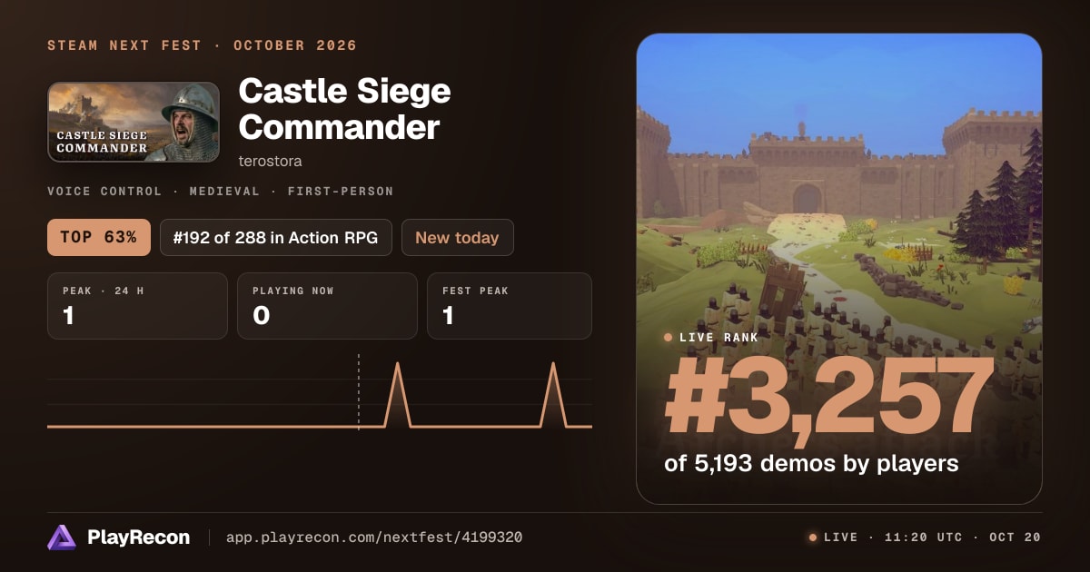 Castle Siege Commander in Steam Next Fest