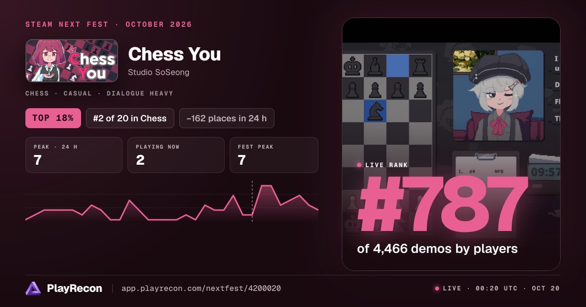 Chess You im Steam Next Fest
