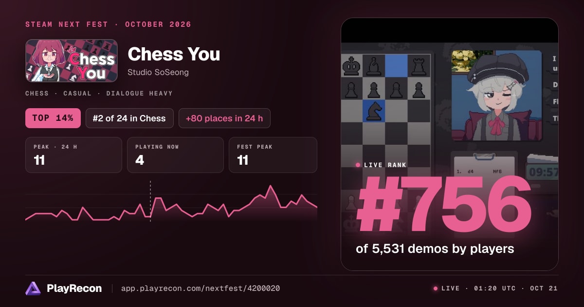 Chess You in Steam Next Fest