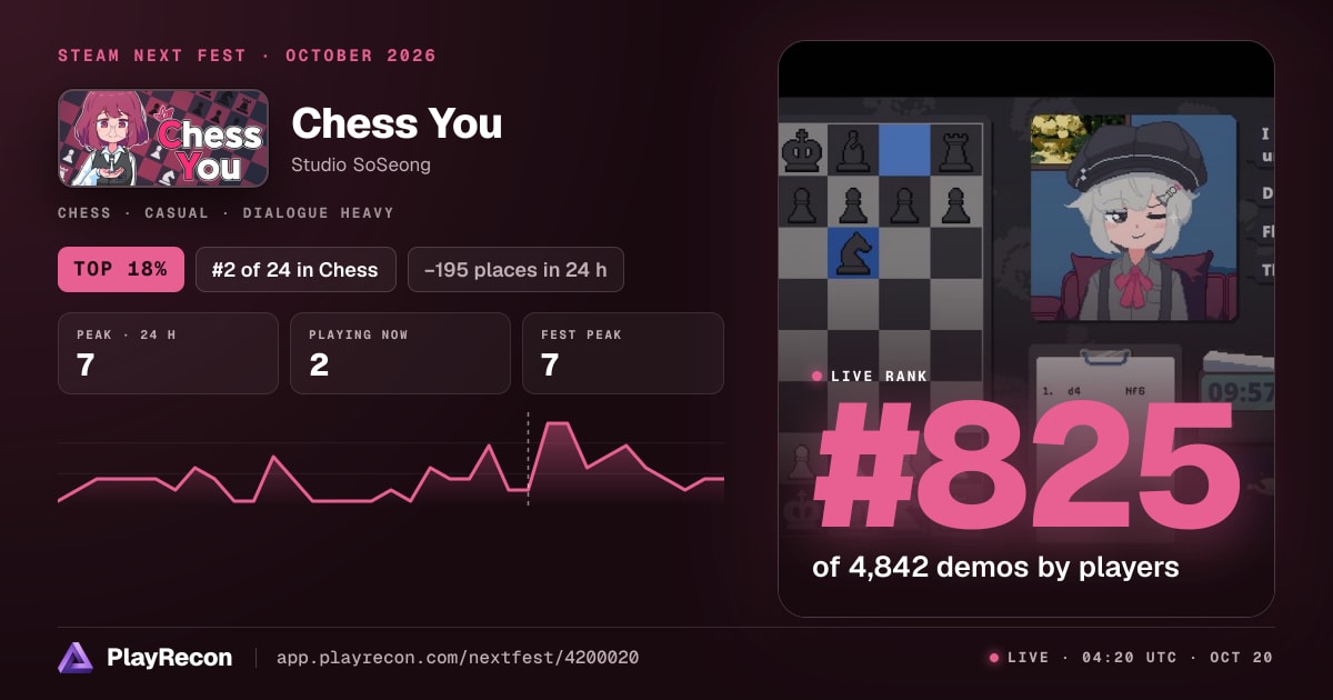 Chess You allo Steam Next Fest
