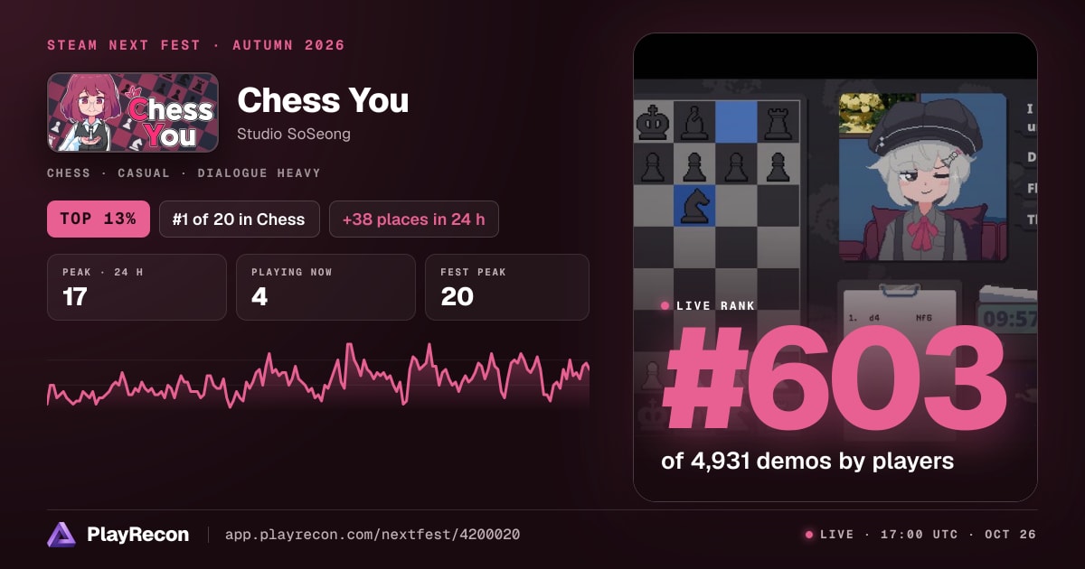 Chess You in Steam Next Fest