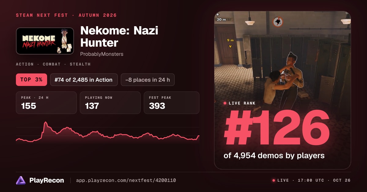 Nekome: Nazi Hunter  in Steam Next Fest