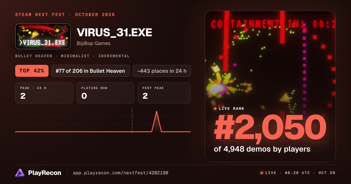 VIRUS_31.EXE in Steam Next Fest