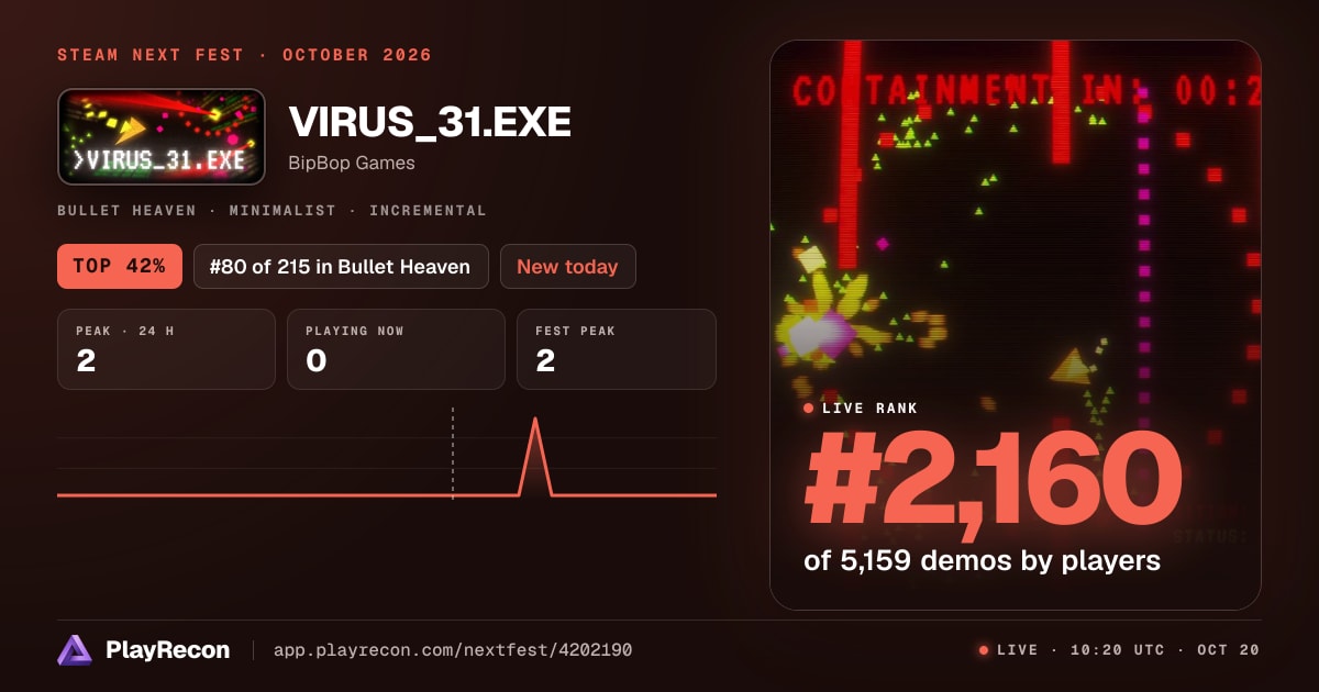 VIRUS_31.EXE на Steam Next Fest