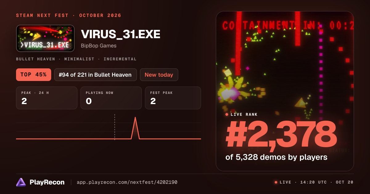 VIRUS_31.EXE au Steam Next Fest