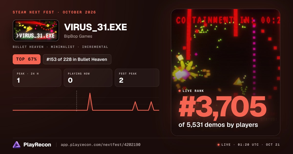 VIRUS_31.EXE im Steam Next Fest