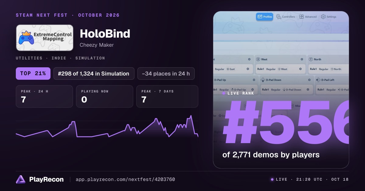 HoloBind allo Steam Next Fest