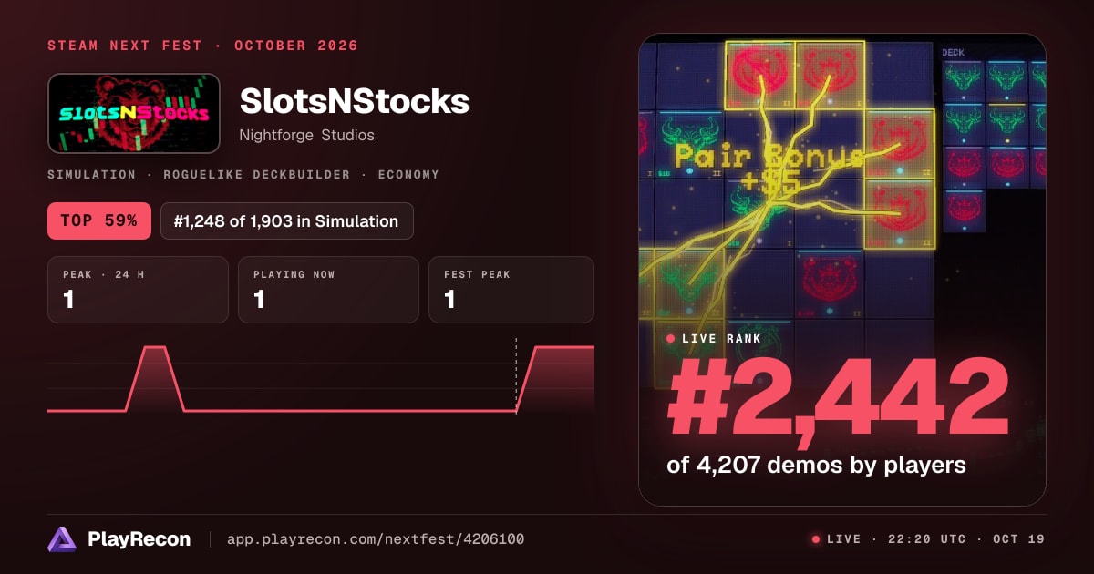 SlotsNStocks на Steam Next Fest