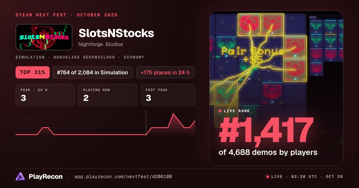 SlotsNStocks allo Steam Next Fest