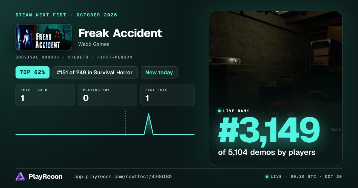 Freak Accident en el Steam Next Fest