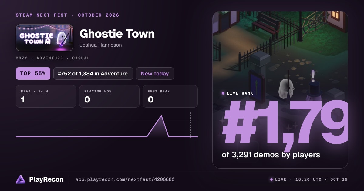 Ghostie Town in Steam Next Fest