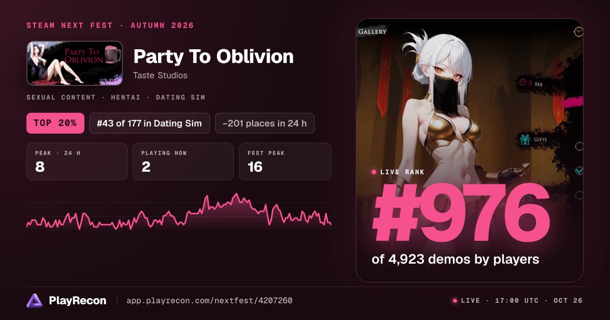 Party To Oblivion на Steam Next Fest