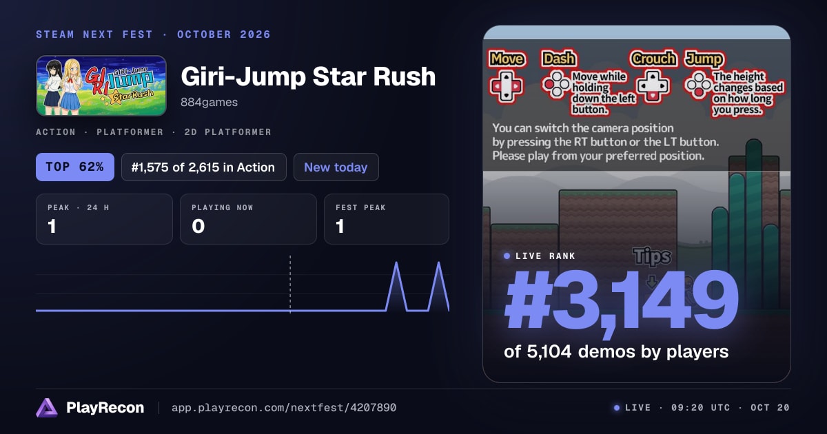 Giri-Jump Star Rush en el Steam Next Fest