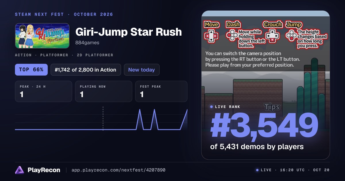 Giri-Jump Star Rush allo Steam Next Fest
