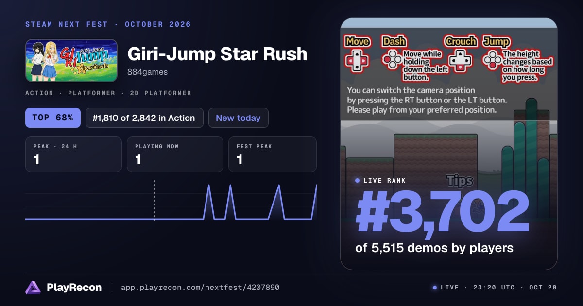 Giri-Jump Star Rush in Steam Next Fest