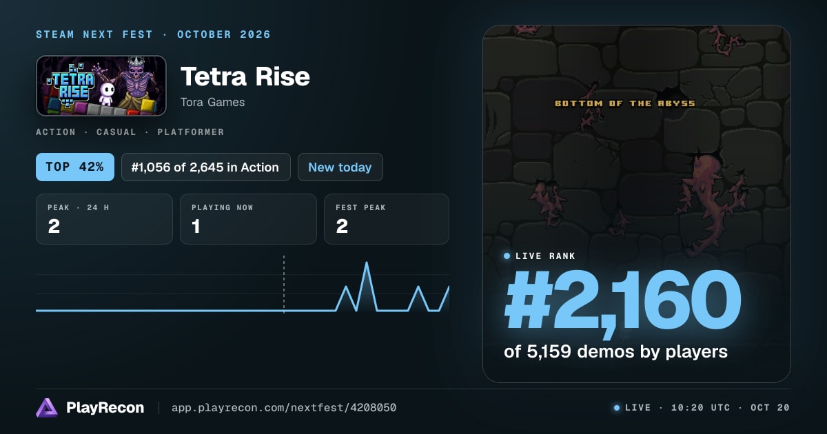 Tetra Rise на Steam Next Fest