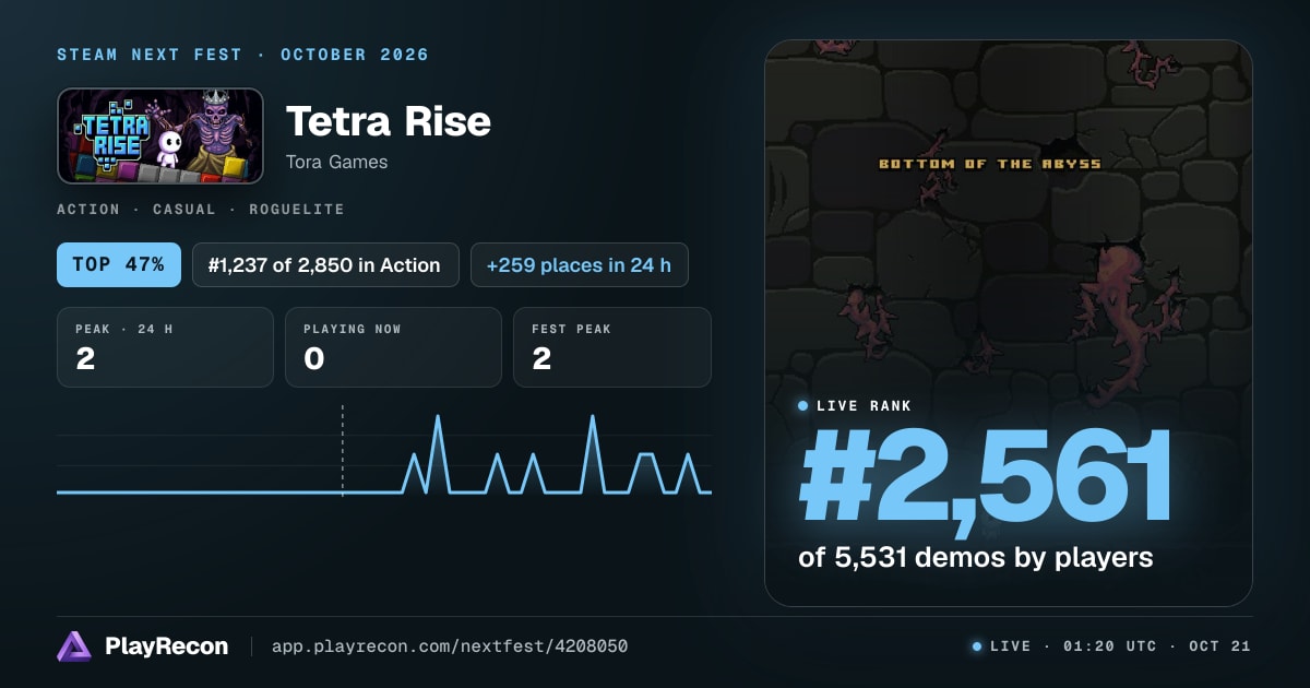 Tetra Rise im Steam Next Fest