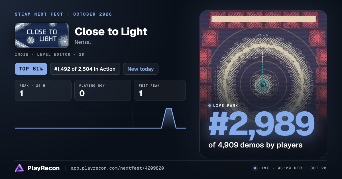Close to Light in Steam Next Fest