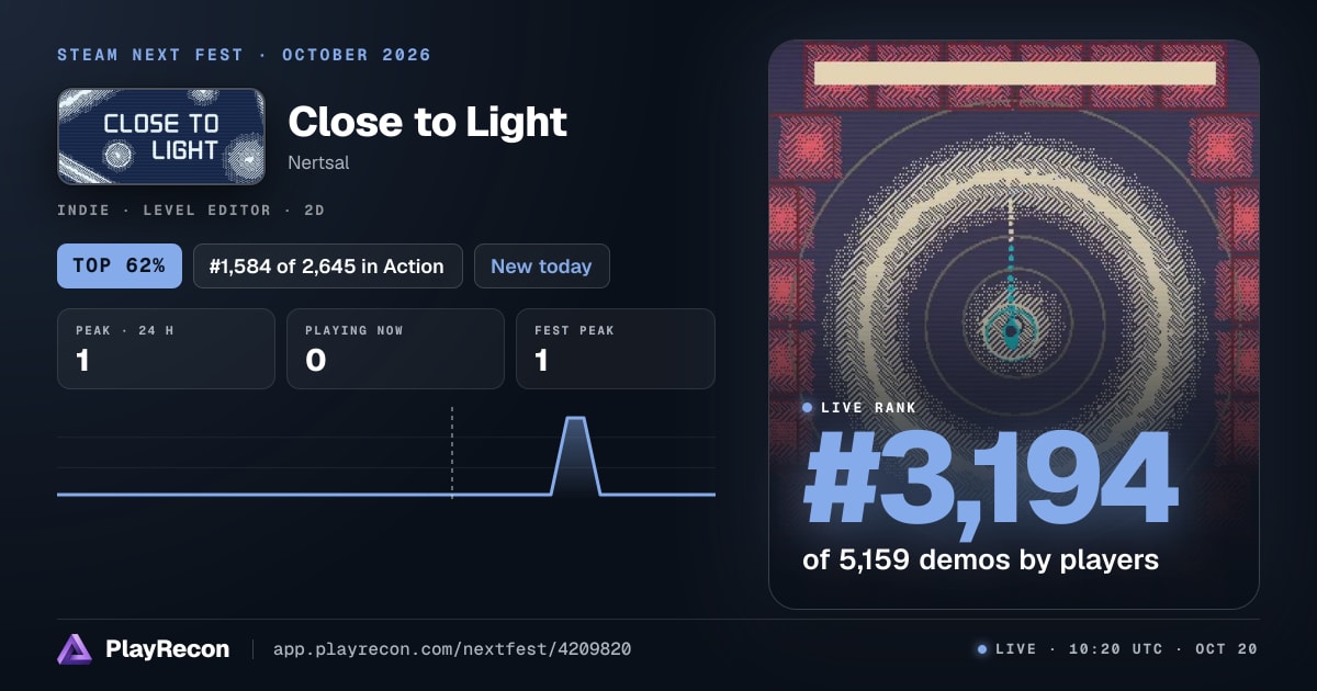 Close to Light на Steam Next Fest