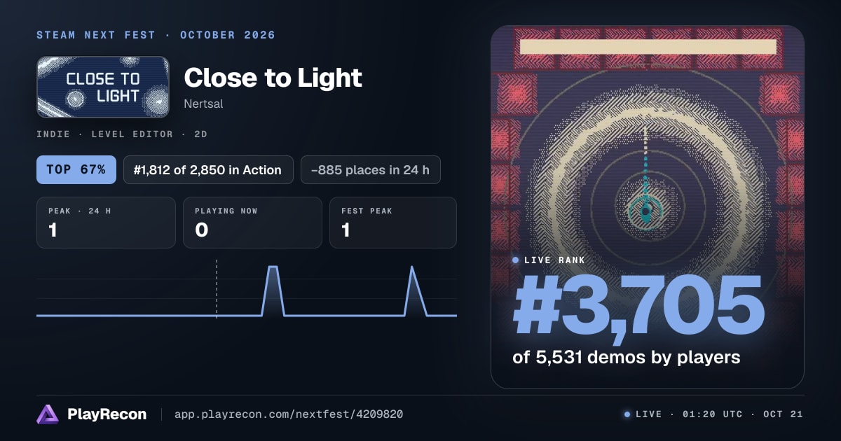 Close to Light en el Steam Next Fest