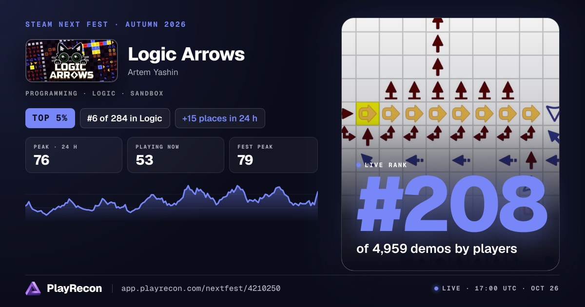 Logic Arrows allo Steam Next Fest