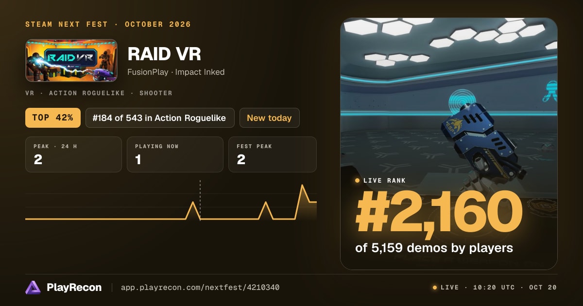 RAID VR au Steam Next Fest
