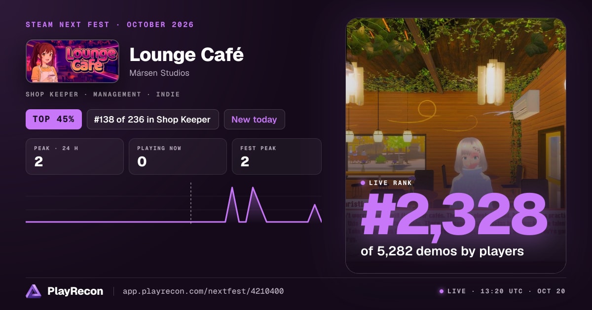 Lounge Café au Steam Next Fest