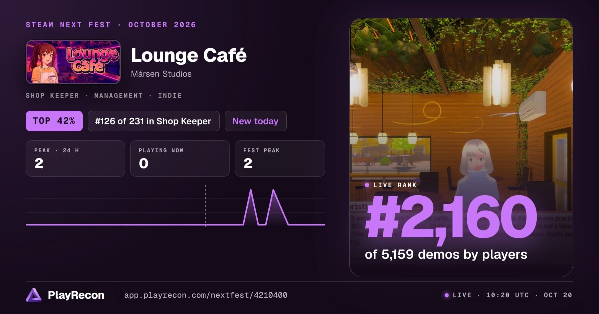 Lounge Café на Steam Next Fest
