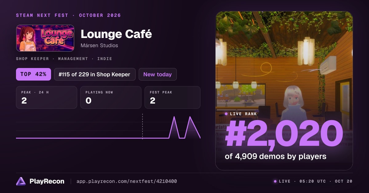 Lounge Café im Steam Next Fest