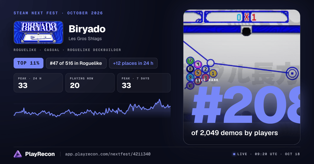 Biryado in Steam Next Fest