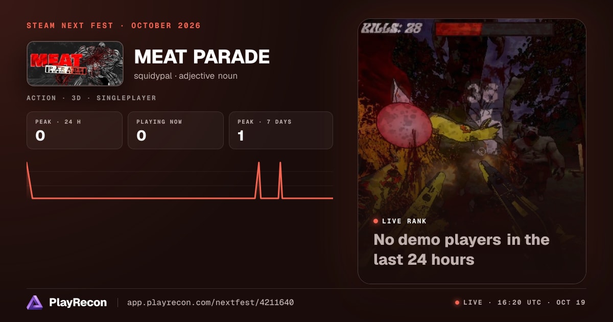 MEAT PARADE in Steam Next Fest