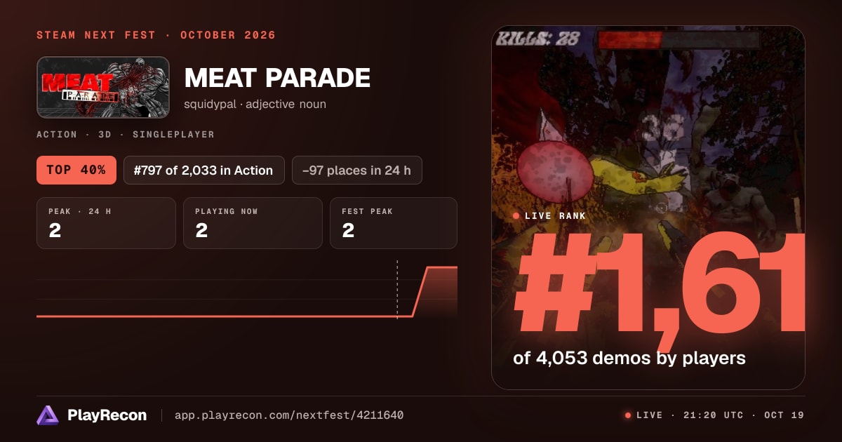 MEAT PARADE на Steam Next Fest