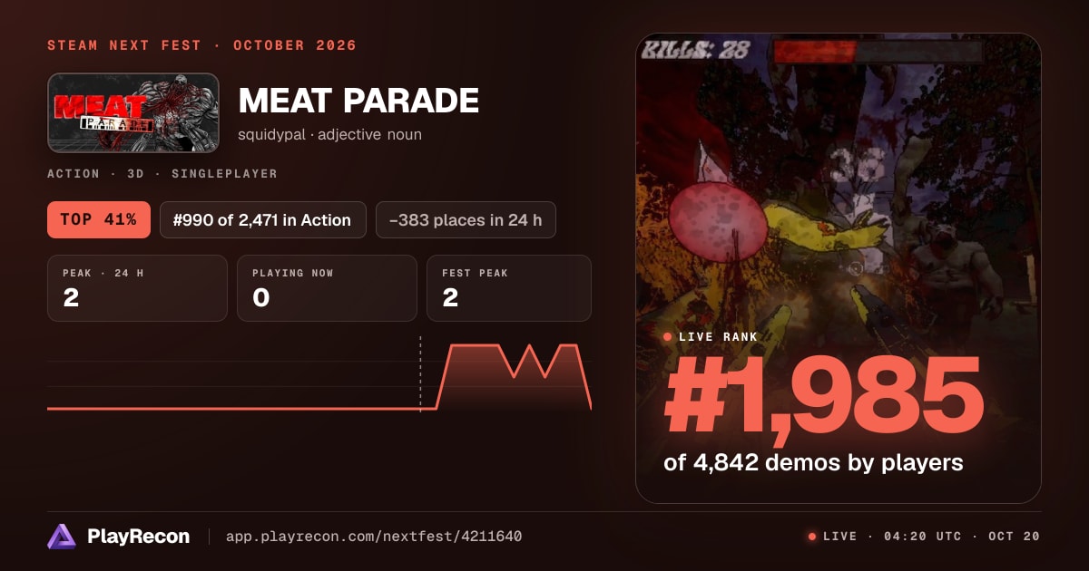MEAT PARADE au Steam Next Fest