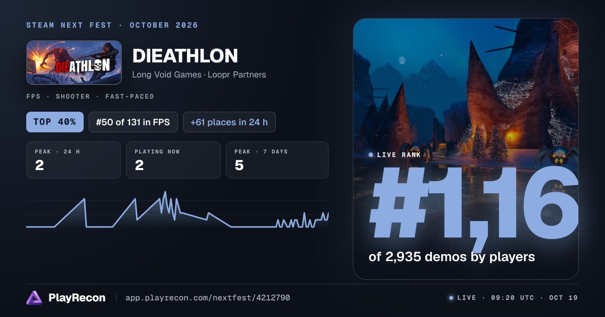 DIEATHLON allo Steam Next Fest