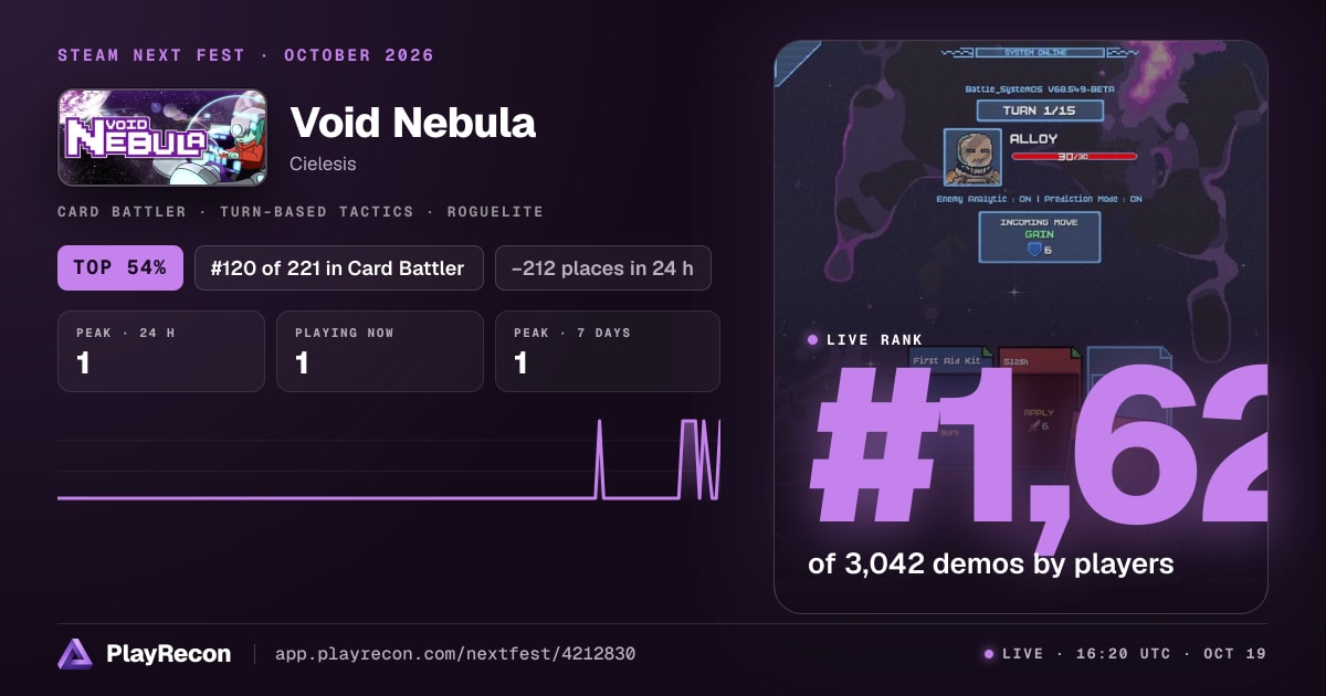 Void Nebula на Steam Next Fest