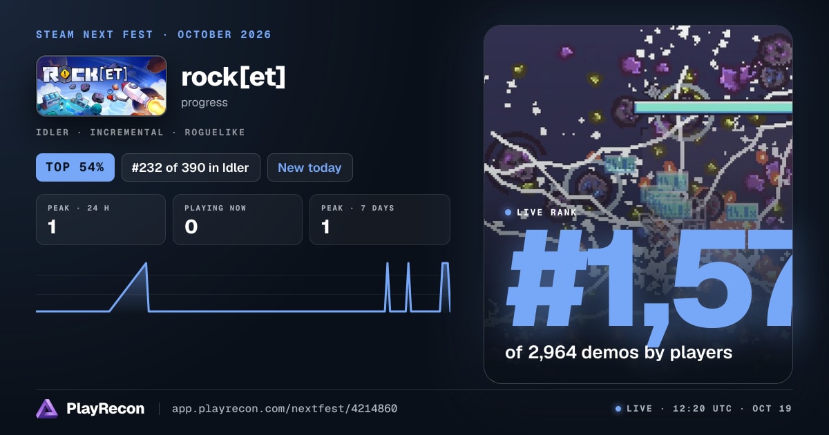 rock[et] im Steam Next Fest
