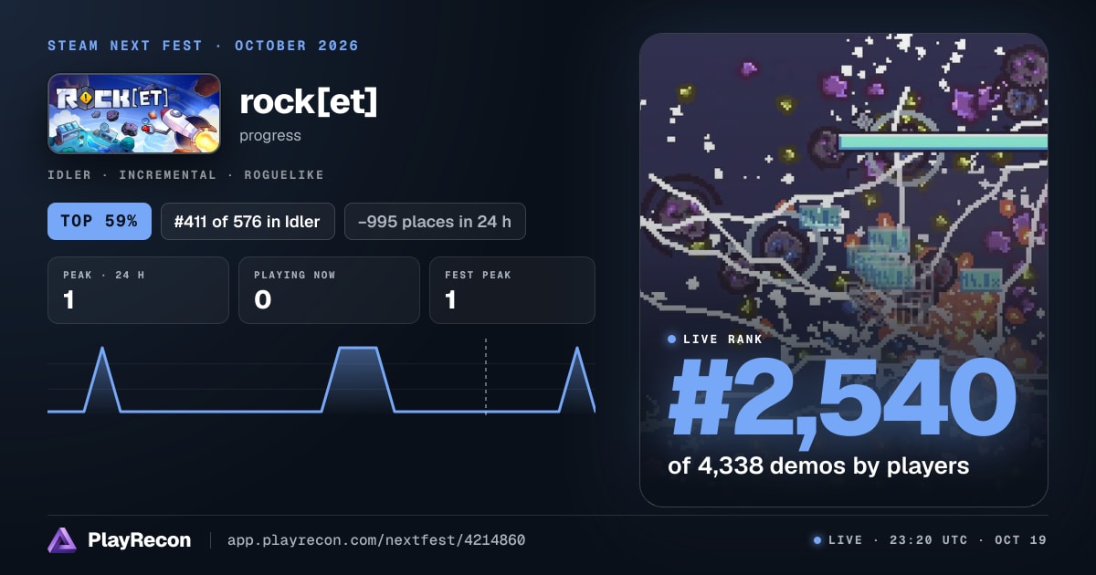 rock[et] au Steam Next Fest