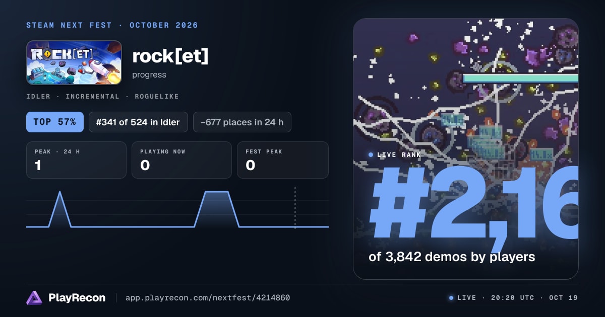 rock[et] allo Steam Next Fest
