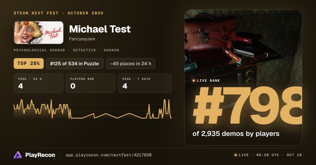 Michael Test in Steam Next Fest