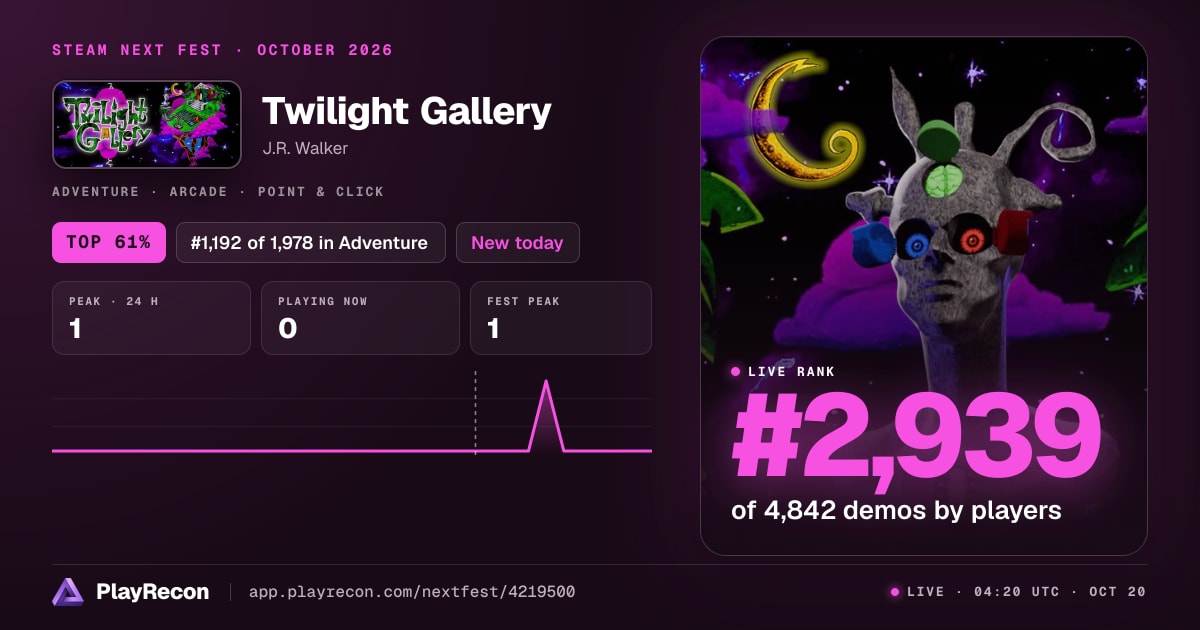 Twilight Gallery en el Steam Next Fest