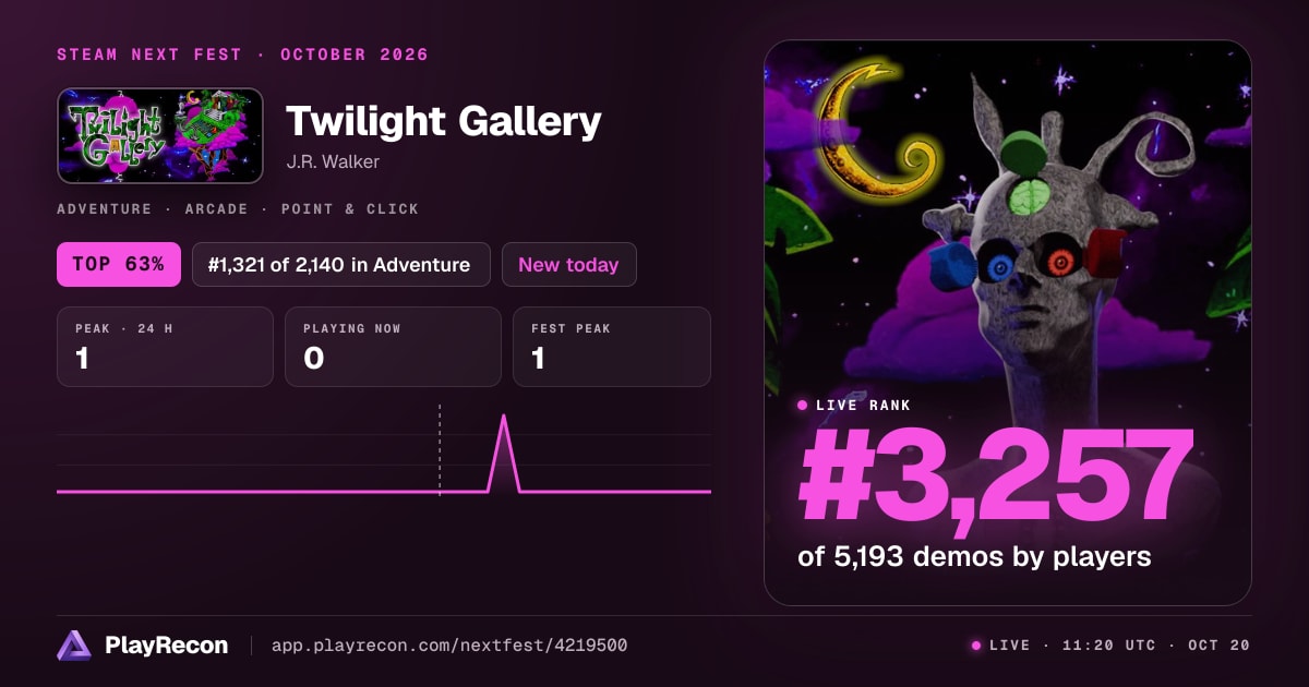 Twilight Gallery au Steam Next Fest