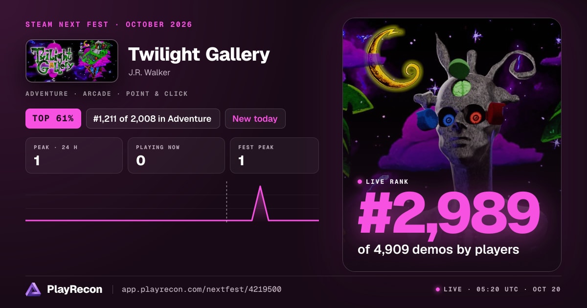 Twilight Gallery на Steam Next Fest