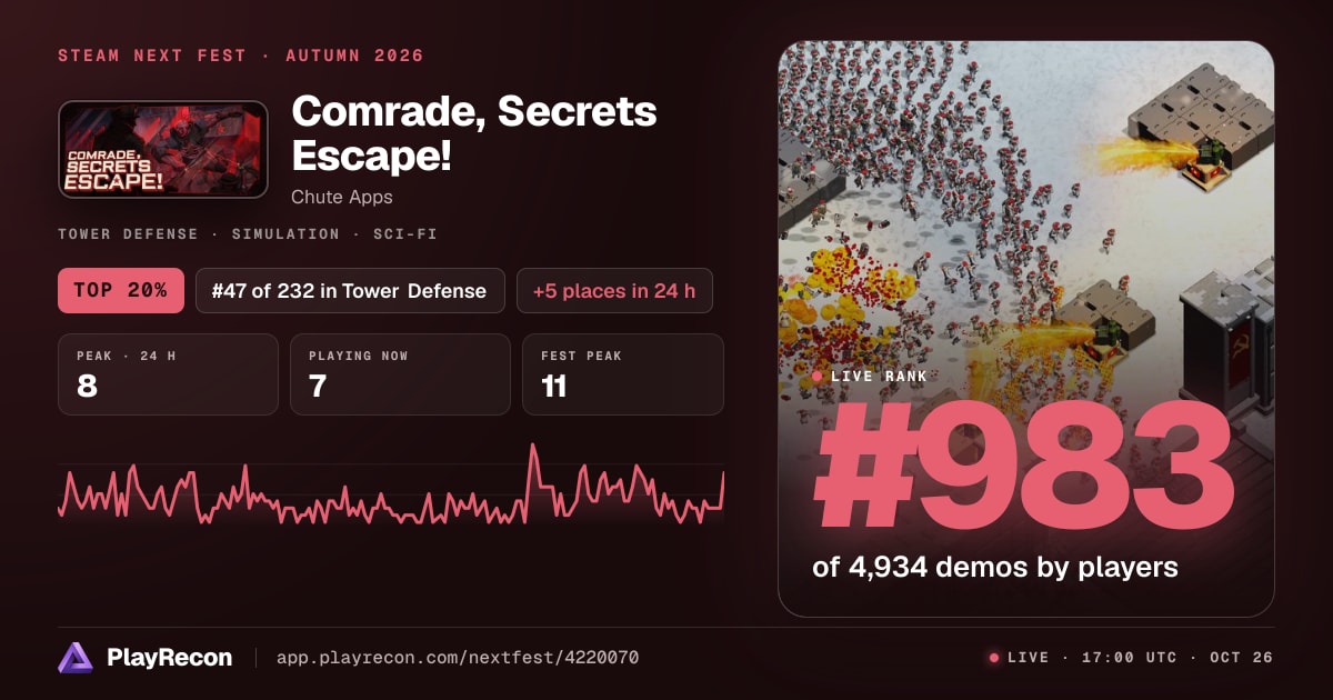 Comrade, Secrets Escape! на Steam Next Fest