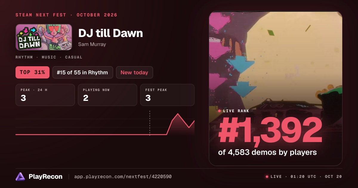DJ till Dawn au Steam Next Fest