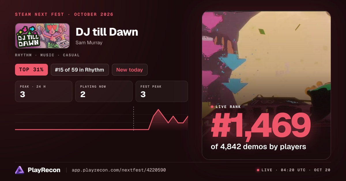 DJ till Dawn на Steam Next Fest