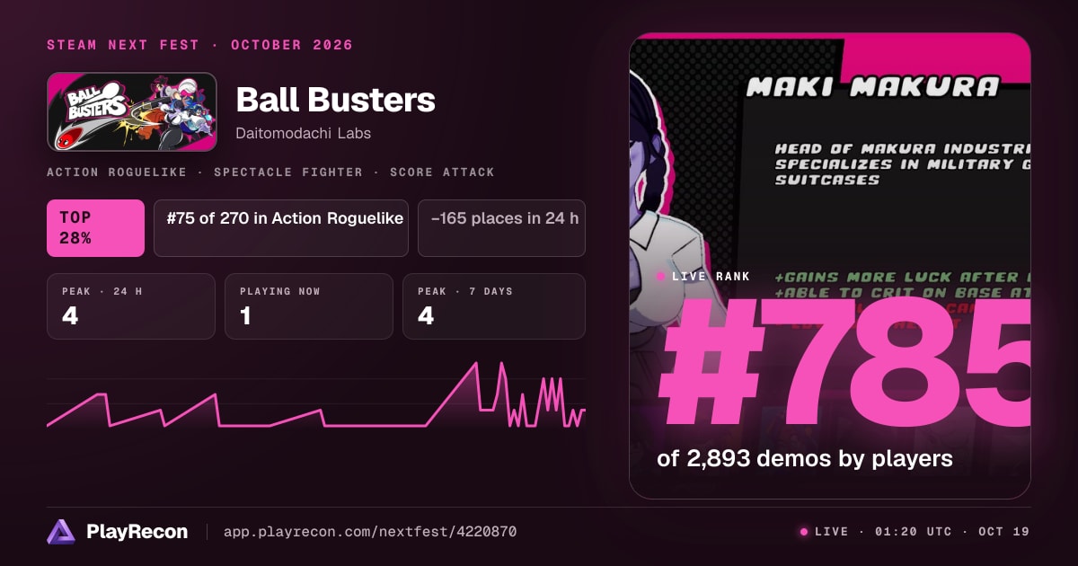 Ball Busters in Steam Next Fest