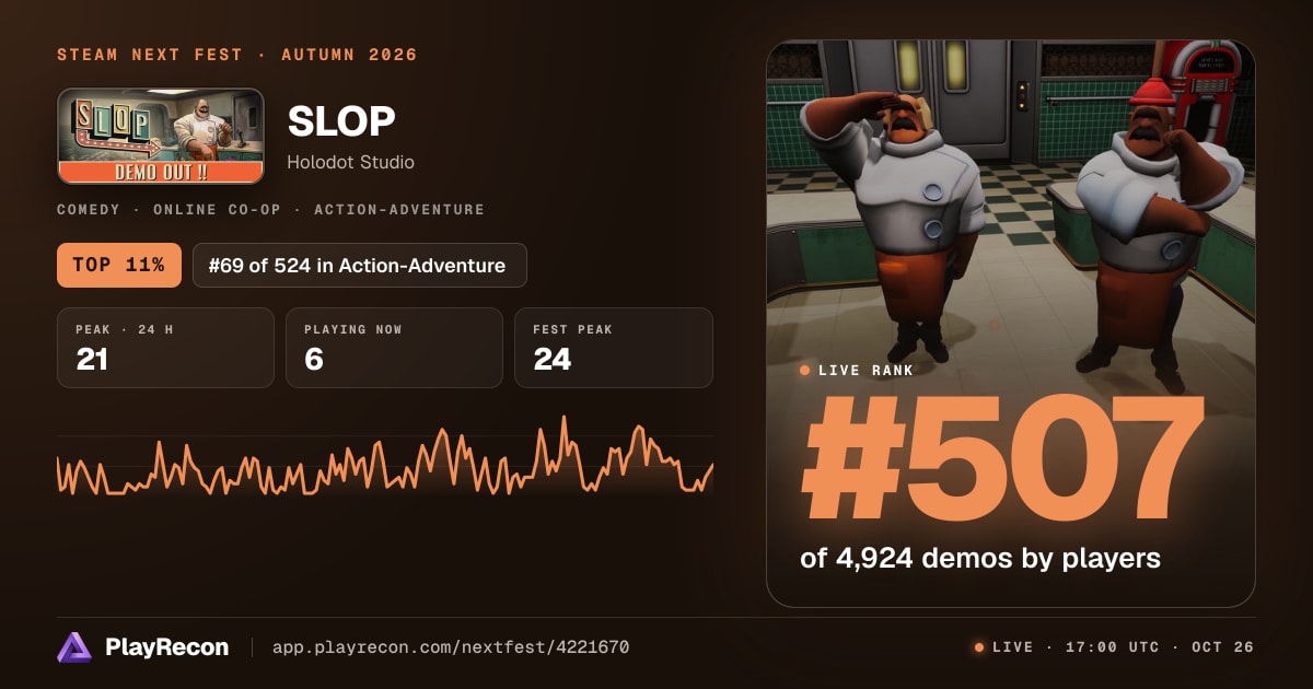 SLOP im Steam Next Fest